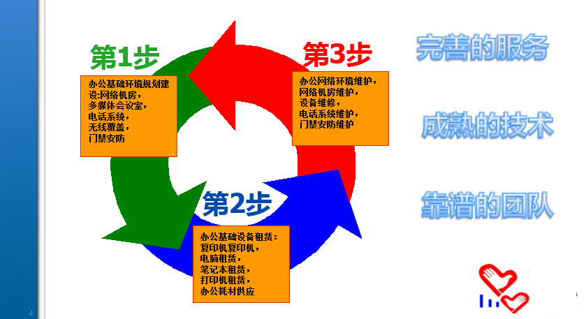 关于我们.png